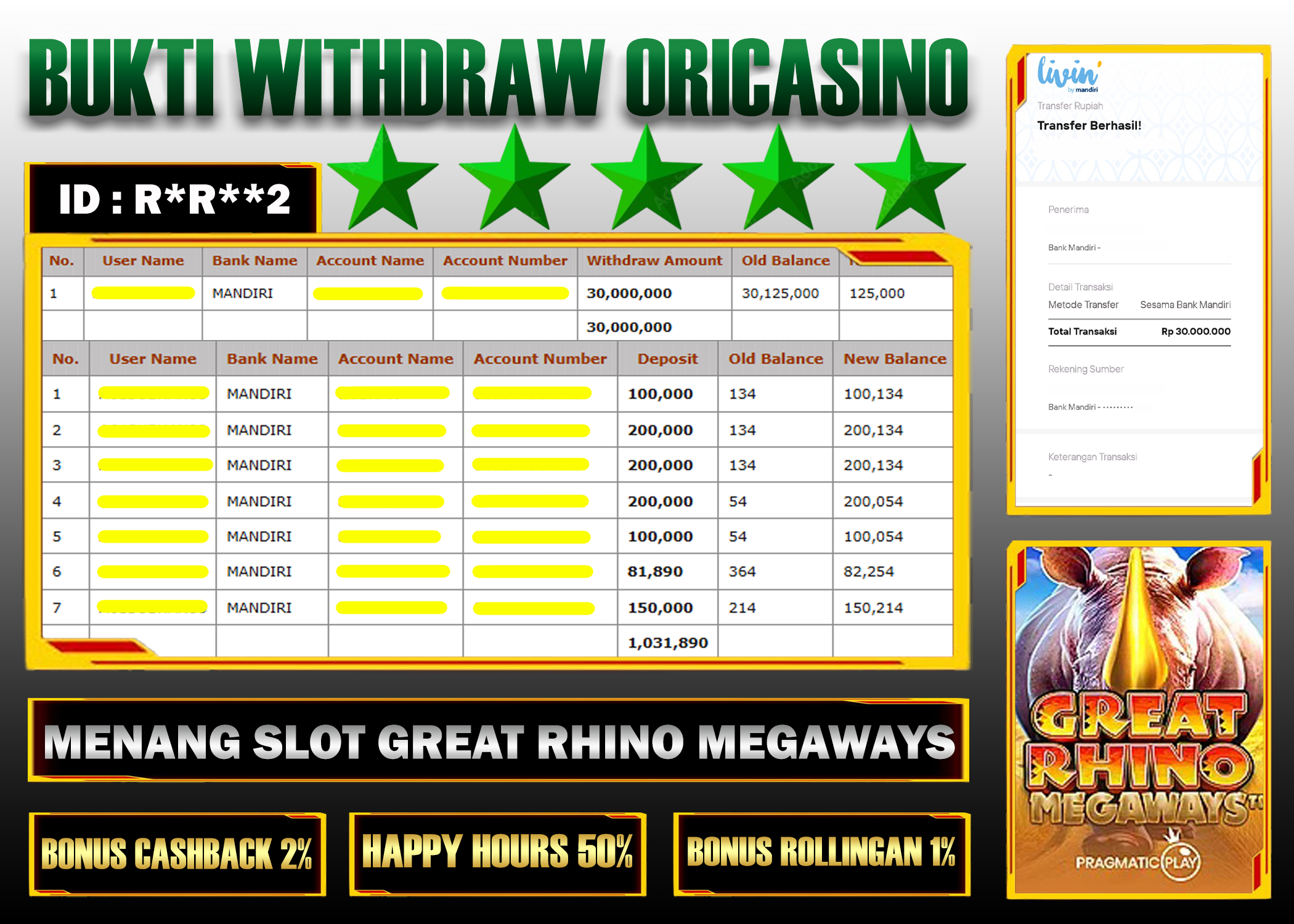 BUKTI KEMENANGAN SLOT GREAT RHINO MEGAWAYS PROVIDER PR4GM4TIC PLAY
